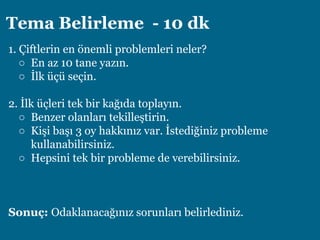 Tema Belirleme - 10 dk
1. Çiftlerin en önemli problemleri neler?
○ En az 10 tane yazın.
○ İlk üçü seçin.
2. İlk üçleri tek bir kağıda toplayın.
○ Benzer olanları tekilleştirin.
○ Kişi başı 3 oy hakkınız var. İstediğiniz probleme
kullanabilirsiniz.
○ Hepsini tek bir probleme de verebilirsiniz.
Sonuç: Odaklanacağınız sorunları belirlediniz.
 