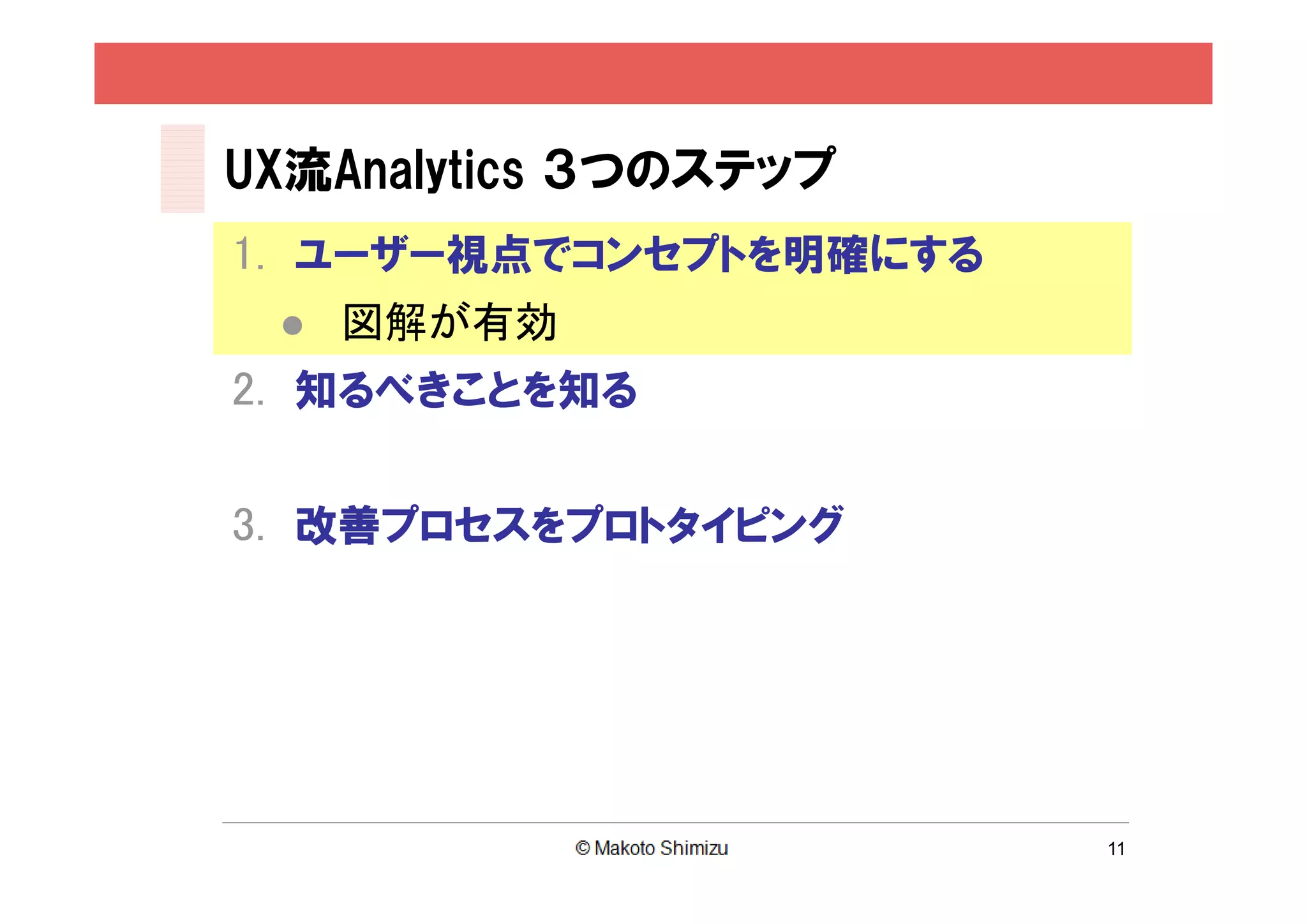 UX流Analytics ３つのステップ
1. ユーザー視点でコンセプトを明確にする
    図解が有効
2. 知るべきことを知る

3. 改善プロセスをプロトタイピング




                        11
 