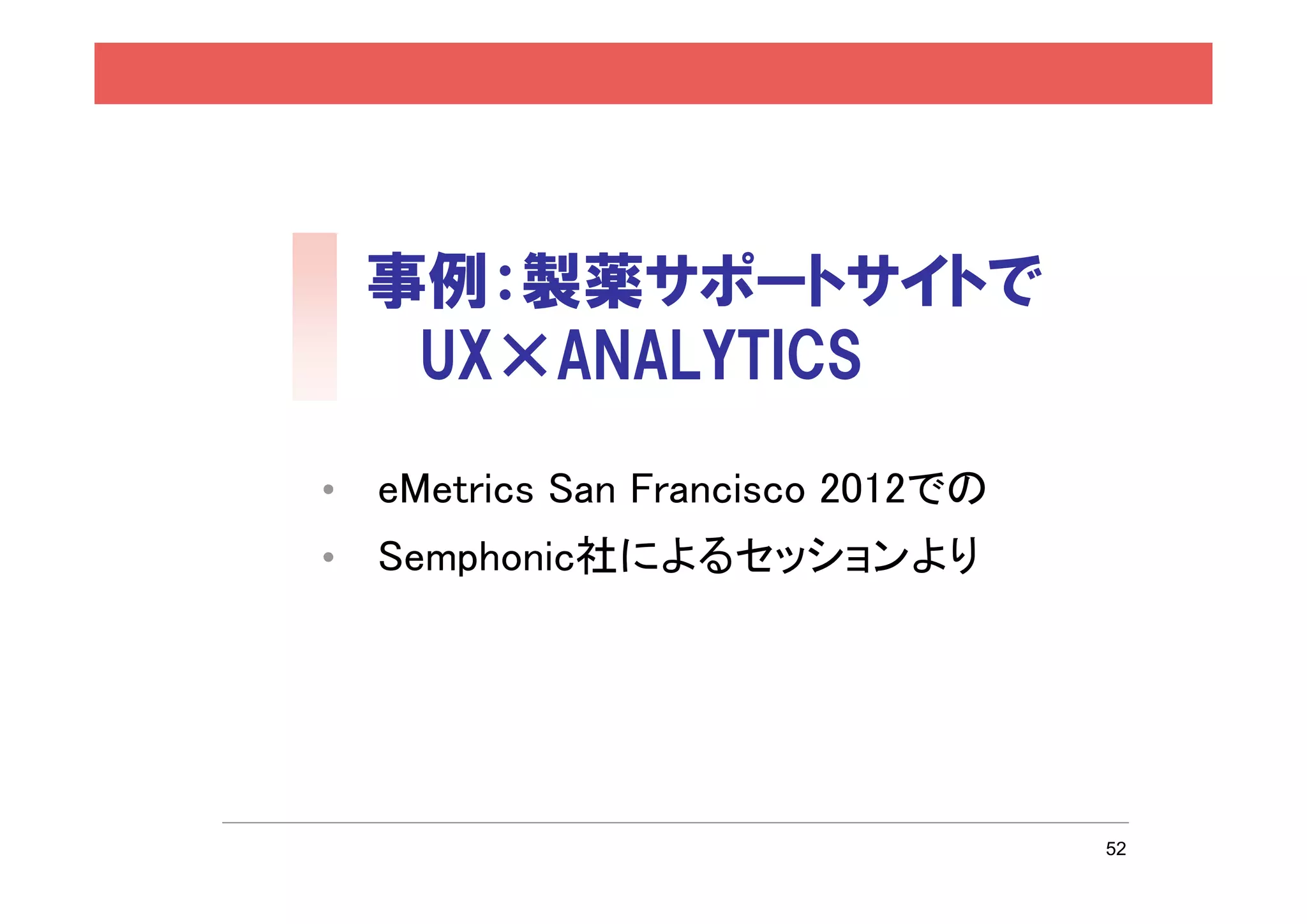 事例：製薬サポートサイトで
     UX×ANALYTICS

•   eMetrics San Francisco 2012での
•   Semphonic社によるセッションより




                                    52
 