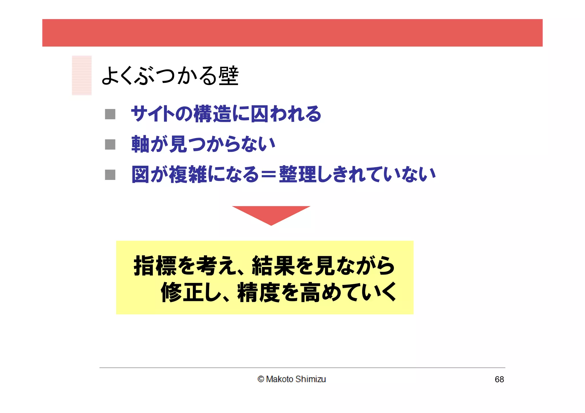 よくぶつかる壁
 サイトの構造に囚われる
 軸が見つからない
 図が複雑になる＝整理しきれていない




 指標を考え、結果を見ながら
  修正し、精度を高めていく


                      68
 