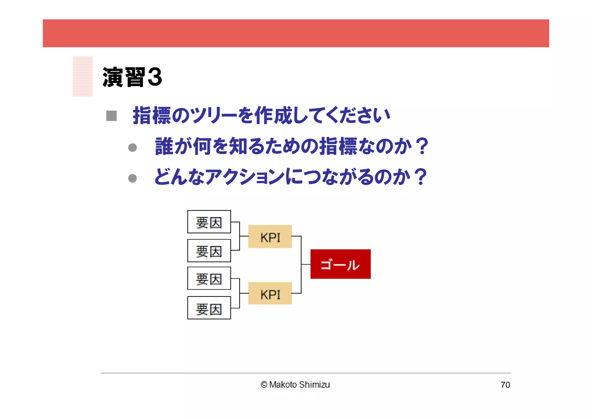 演習３
 指標のツリーを作成してください
    誰が何を知るための指標なのか？
    どんなアクションにつながるのか？




                        70
 