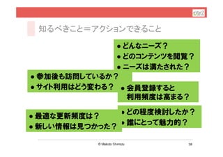 知るべきこと＝アクションできること
               どんなニーズ？
               どのコンテンツを閲覧？
               ニーズは満たされた？
 参加後も訪問しているか？
 サイト利用はどう変わる？  会員登録すると
                 利用頻度は高まる？

                  どの程度検討したか？
 最適な更新頻度は？
                  誰にとって魅力的？
 新しい情報は見つかった？

                           38
 