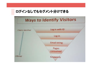 ログインなしでもセグメント分けできる




                     56
 