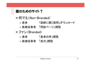 誰のためのサイト？
 何でも（Non-Branded）
     患者      「医師に聞く質問」ダウンロード
     医療従事者   「問診ページ」閲覧
 ファン（Branded）
     患者      「患者の声」閲覧
     医療従事者   「処方」閲覧




                                57
 