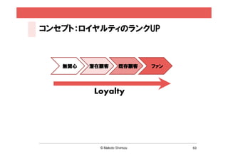 コンセプト：ロイヤルティのランクUP



   無関心   潜在顧客   既存顧客   ファン




          Loyalty




                             63
 