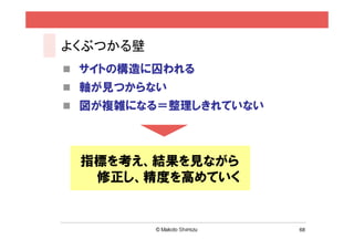 よくぶつかる壁
 サイトの構造に囚われる
 軸が見つからない
 図が複雑になる＝整理しきれていない




 指標を考え、結果を見ながら
  修正し、精度を高めていく


                      68
 