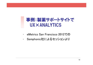 事例：製薬サポートサイトで
     UX×ANALYTICS

•   eMetrics San Francisco 2012での
•   Semphonic社によるセッションより




                          ...