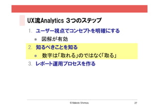 27
コンセプトダイアグラムの描き⽅
1. ビジネス課題を明確にする
2. ユーザー視点のゴールを決める
（ビジネス課題を意識しつつ）
3. ゴールまでのステップを決める
（気持ちや⾏動の変化を分解）
4. ⽮印の上に施策を重ねる
（現状＋理想）
5. 縦と横の軸は何を表すのか考える
XX？
XX！
○○する
○○する
 