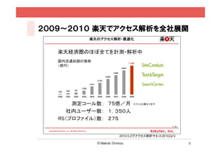 3
よくある悩み
n Webってもうかるの？
n どの数値を⾒るべき？
n 他社事例を⾒ても参考にならない
 