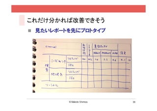 35
コンセプトダイアグラム図解の意義
qビジネス全体を俯瞰し整理できる
l Webの位置付けを割り切れる
l チャネルや施策のつながりが⾒える
q徹底的にユーザー視点で考えられる
l 実はビジネス視点だったと⾃覚
q描きながら議論が広がり、まとまる
l みんなで意識の合った議論ができる
l 全体を網羅して議論できる
 