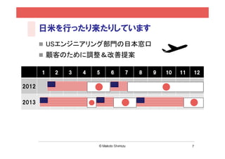 7
まずコンセプトダイアグラムを描く
コンセプト＝どんな⼈にどうなってほしいか
（起こしたい変化）
ダイアグラム＝具体化のための図解
（位置づけや関係性）
• Webの位置付けを整理できる
• 追うべきデータがわかる
 