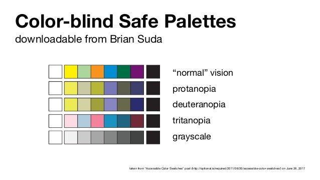 pics Color Blind Friendly Palette Hex zonealarm results