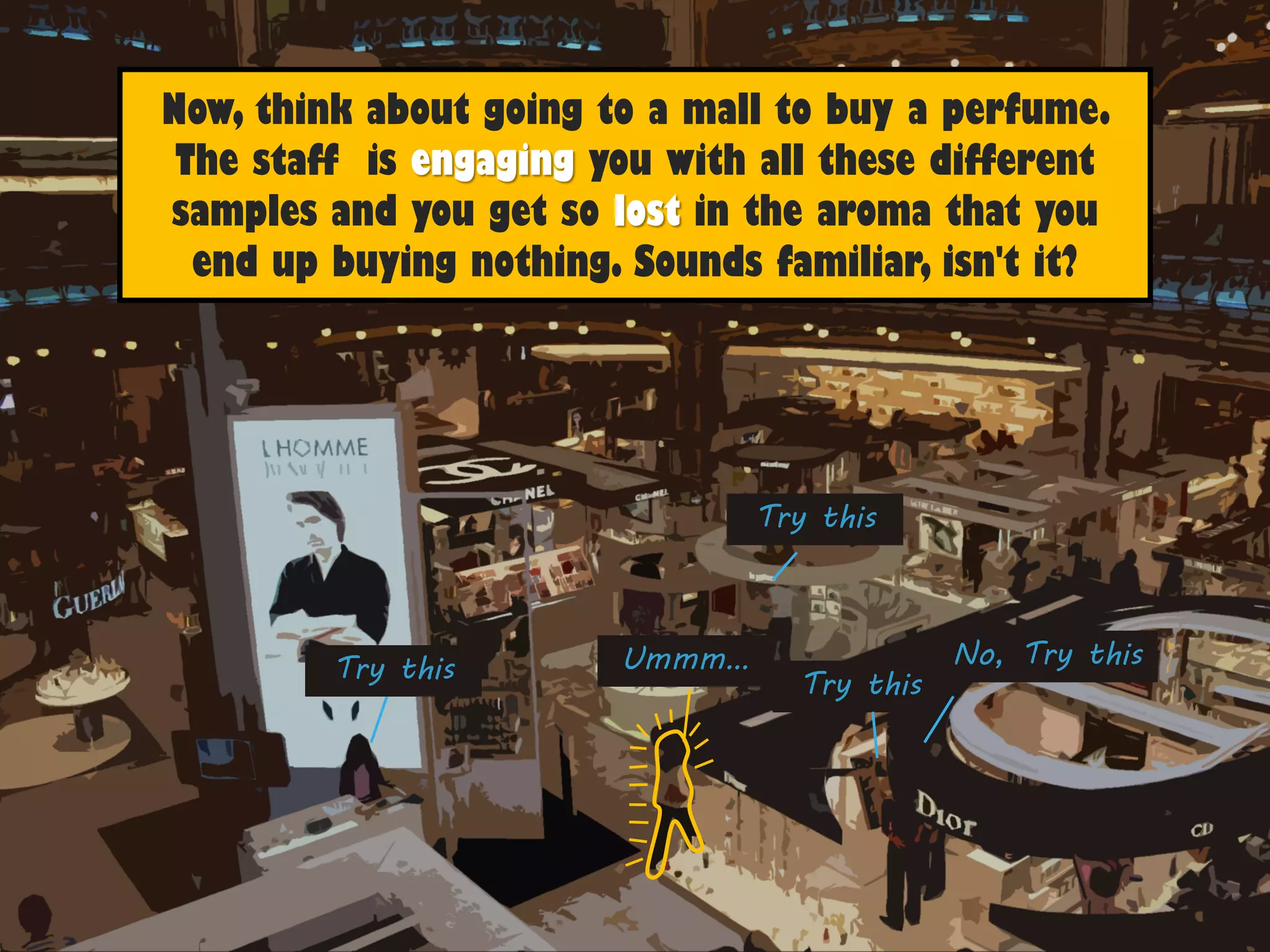 Now, think about going to a mall to buy a perfume.
The staff is engaging you with all these different
samples and you get so lost in the aroma that you
end up buying nothing. Sounds familiar, isn't it?
Try this
No, Try thisUmmm…Try this
Try this
 