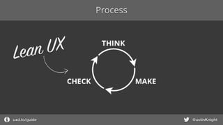 Process
@ustinKnightuxd.to/guide
Lean UX
 