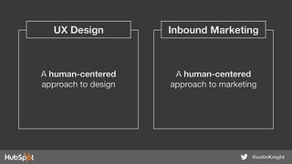 UX Design Inbound Marketing
A human-centered

approach to design
A human-centered

approach to marketing
@ustinKnight
 