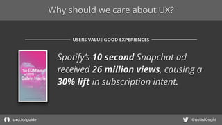 Why should we care about UX?
@ustinKnightuxd.to/guide
Spotify’s 10 second Snapchat ad
received 26 million views, causing a...