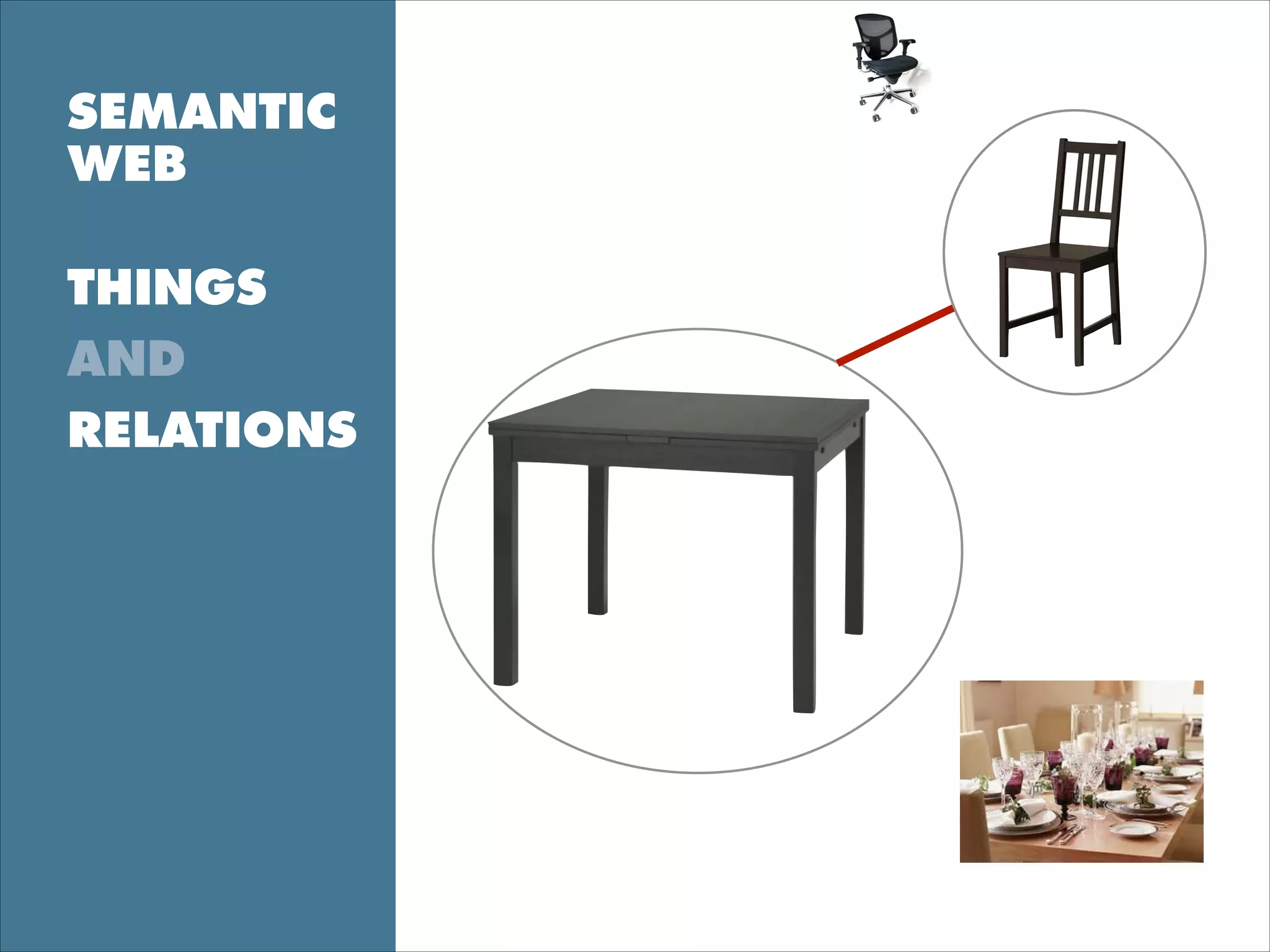 SEMANTIC 
WEB
 
THINGS
AND
RELATIONS
 