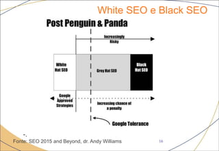 White SEO e Black SEO
16
-.
Fonte: SEO 2015 and Beyond, dr. Andy Williams
 