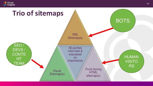 sitemap 30xml daftar harga terkini dan terlengkap indonesia