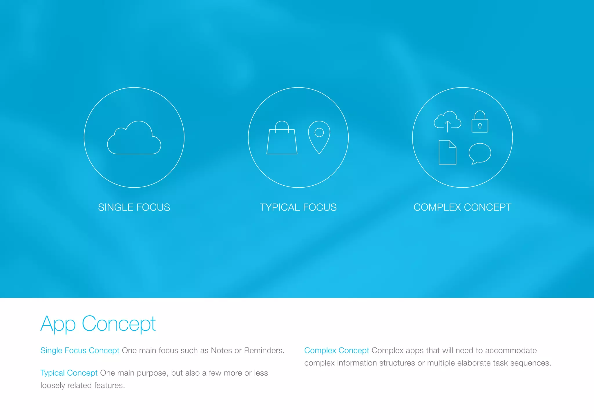 (Replace with full screen background image) 
SINGLE FOCUS TYPICAL FOCUS COMPLEX CONCEPT 
App Concept 
Single Focus Concept One main focus such as Notes or Reminders. 
Typical Concept One main purpose, but also a few more or less 
loosely related features. 
Complex Concept Complex apps that will need to accommodate 
complex information structures or multiple elaborate task sequences. 
 