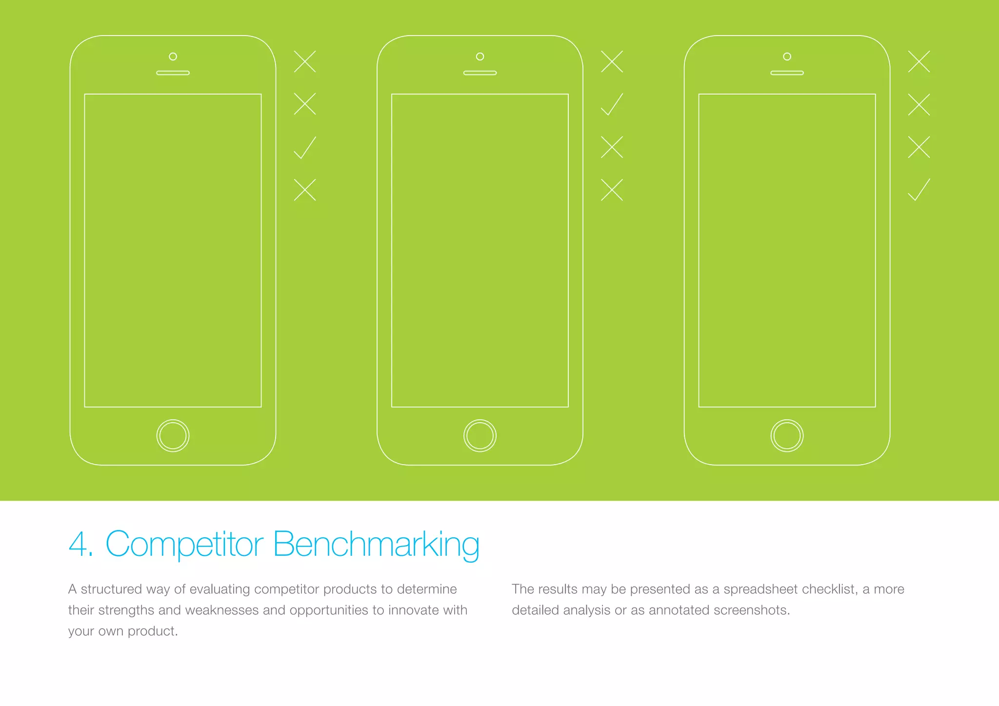 (Replace with full screen background image) 
4. Competitor Benchmarking 
A structured way of evaluating competitor products to determine 
their strengths and weaknesses and opportunities to innovate with 
your own product. 
The results may be presented as a spreadsheet checklist, a more 
detailed analysis or as annotated screenshots. 
 