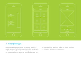 (Replace with full screen background image) 
Listen 
Events 
Radio 
Discover 
Label 
s 
Settings 
28 
Radio 
Smart Radio 
House 
Drum & Base 
Live Radio 
Techno 
Chill Out 
House 
Song Name 
Artist 
PURCHASE 
7. Wireframes 
Wireframes are schematic blueprints that represent an app as a 
skeletal framework. They show navigation structures, representative 
or dummy content, calls to action, dummy imagery, form elements 
and advert placement and they usually lack typographic style, color, 
and final imagery. This allows us to explore the content, navigation, 
and interactions separately from visual content. 
 
