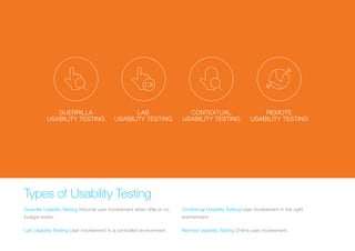 (Replace with full screen background image) 
Types of Usability Testing 
Guerrilla Usability Testing Informal user involvement when little or no 
budget exists. 
Lab Usability Testing User involvement in a controlled environment. 
Contextual Usability Testing User involvement in the right 
environment. 
Remote Usability Testing Online user involvement. 
GUERRILLA 
USABILITY TESTING 
LAB 
USABILITY TESTING 
CONTEXTUAL 
USABILITY TESTING 
REMOTE 
USABILITY TESTING 
 