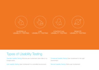 (Replace with full screen background image) 
Types of Usability Testing 
Guerrilla Usability Testing Informal user involve...