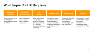 What Impactful UX Requires

   Experience              Customer                  UX
                                                                        Measurement             Governance                 Culture
    Strategy             Understanding              Design

Setting a clear vision   Clear, consistent,   A set of activities     An ongoing set of      A clear, proactively-   Cultivating a culture
of the type of           and accurate         and disciplines         practices to measure   minded set of           in which delivering a
experience you seek      picture of your      required to define      user experience        practices for           great user
to deliver               customers.           the characteristics     quality enables the    monitoring quality      experience is
                                              of a person’s           company to enhance     and execution.          embedded in the
                                              interaction with your   and optimize over                              organization’s DNA.
                                              company.                time.




                                                                                                                                       21
 