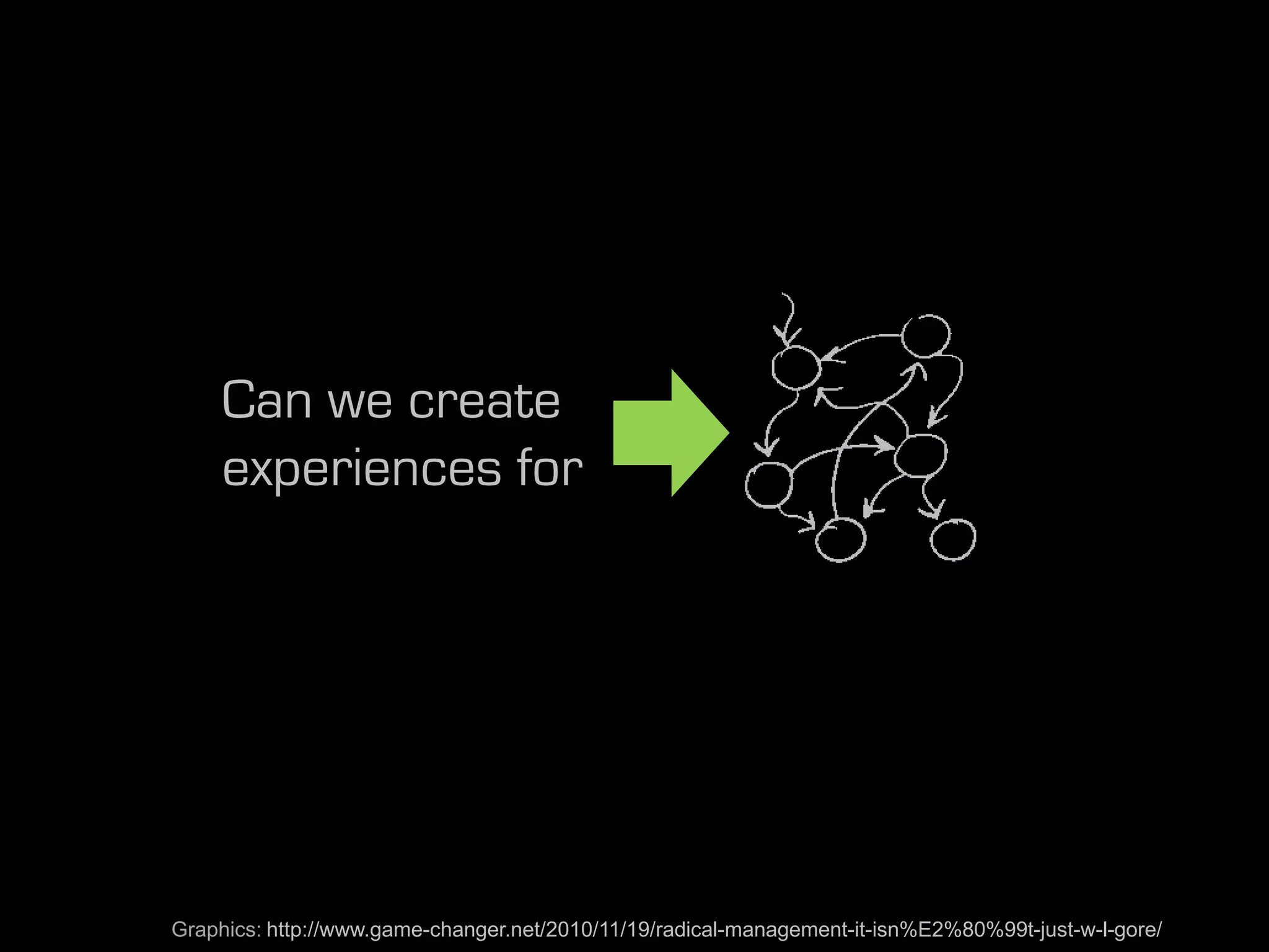 Can we create
     experiences for




Graphics: http://www.game-changer.net/2010/11/19/radical-management-it-isn%E2%80%99t-just-w-l-gore/
 