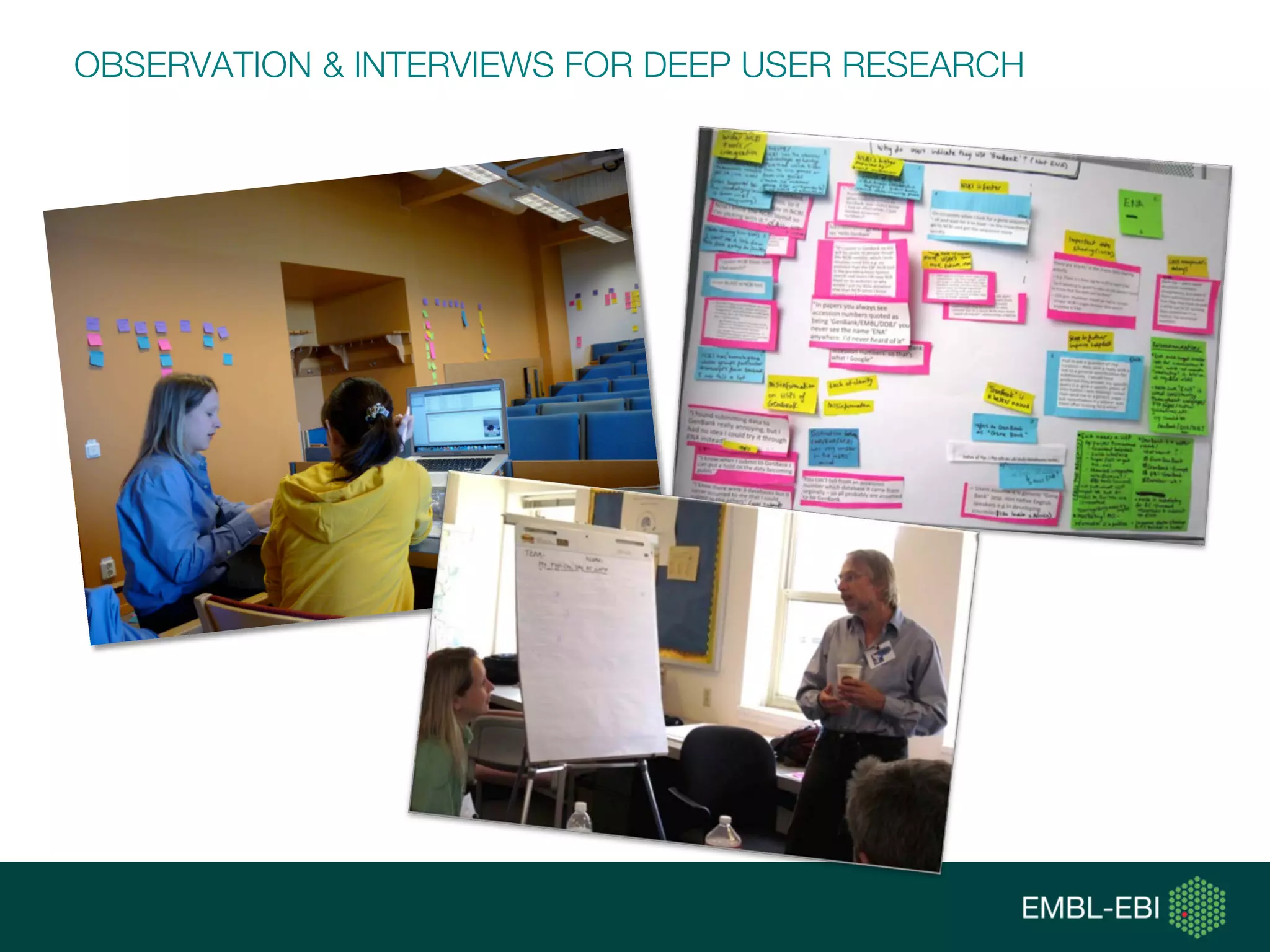 OBSERVATION & INTERVIEWS FOR DEEP USER RESEARCH
 