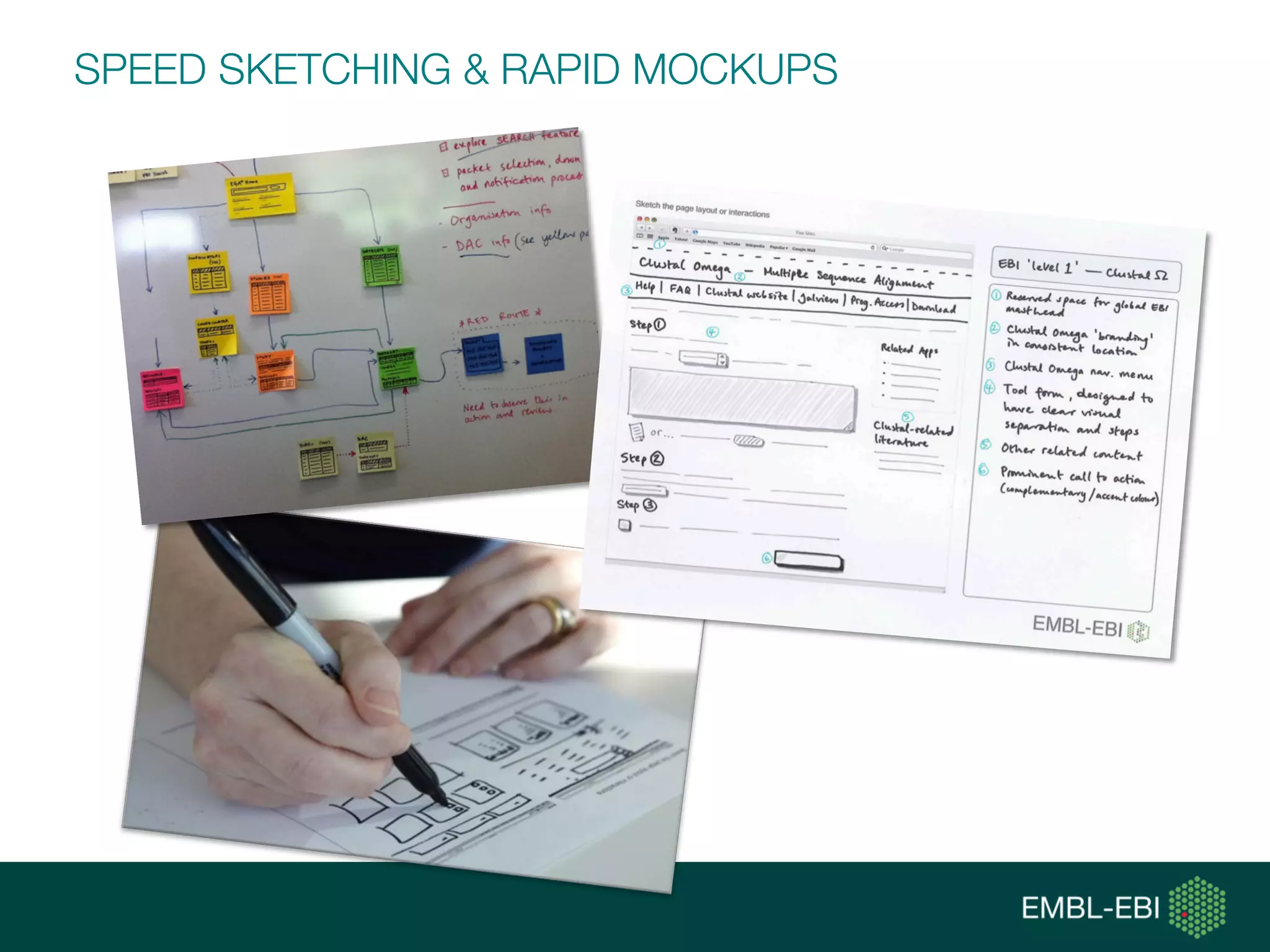SPEED SKETCHING & RAPID MOCKUPS
 