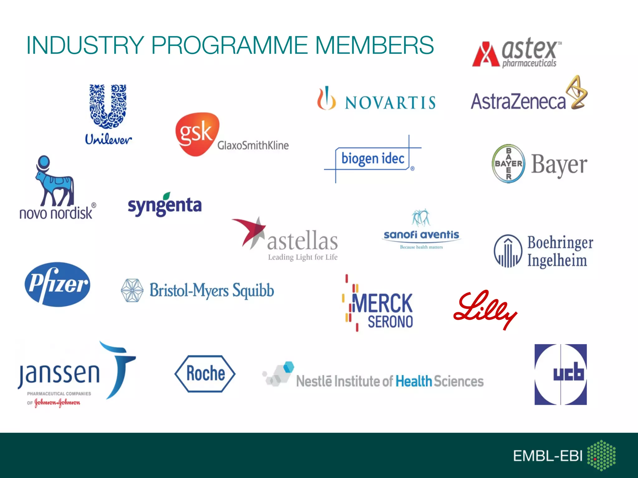 INDUSTRY PROGRAMME MEMBERS
 