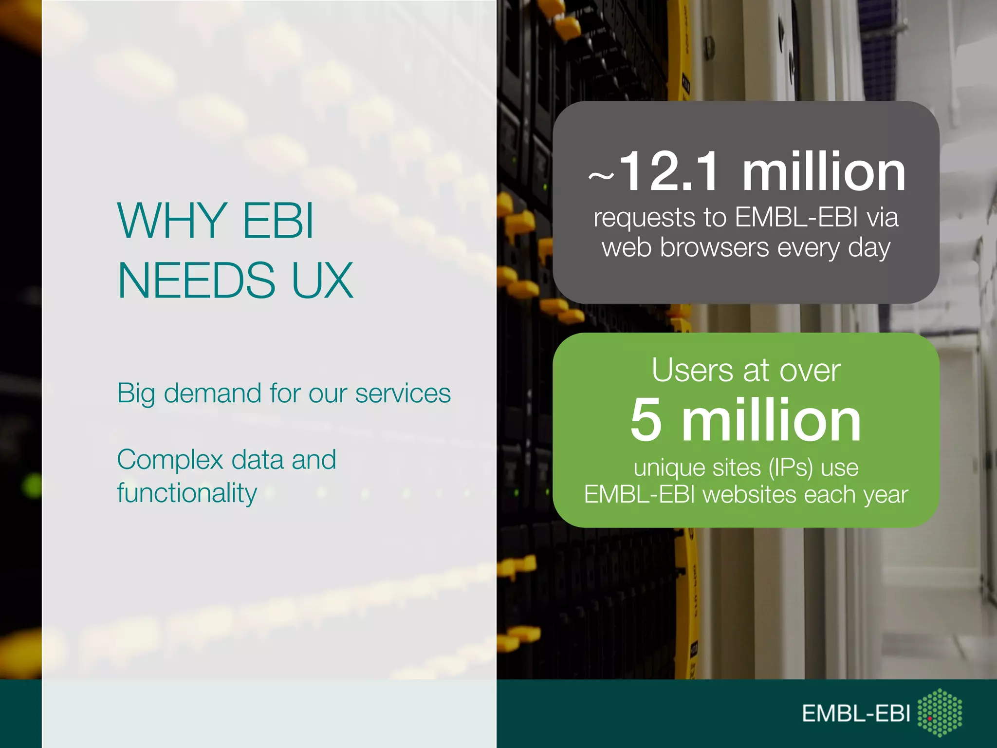 WHY EBI
NEEDS UX
Big demand for our services
Complex data and
functionality
~12.1 million
requests to EMBL-EBI via
web browsers every day
Users at over
5 million
unique sites (IPs) use
EMBL-EBI websites each year
 