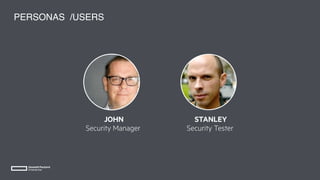 JOHN
Security Manager
STANLEY
Security Tester
PERSONAS /USERS
 