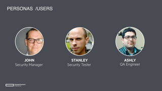 JOHN
Security Manager
STANLEY
Security Tester
ASHLY
QA Engineer
PERSONAS /USERS
 