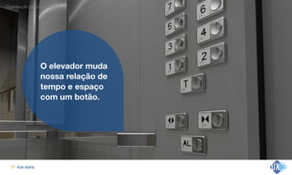 Aula aberta!17
Organização da vida cotidiana
O elevador muda
nossa relação de
tempo e espaço
com um botão.
 