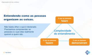 Aula aberta!27
Organização da vida cotidiana
Complexidade  
do entendimento
O que as pessoas  
falam
O que as pessoas  
fazem
O que as pessoas  
demonstram
Entendendo como as pessoas
organizam as coisas.
Não basta olhar o que é declarado.
Precisamos compreender as
pessoas e o que elas realmente
querem e quem são.
 