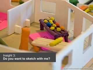 Insight 3:
Do you want to sketch with me?

7
7

                                 http://www.studiotilt.com/blog/2011/05/26/redditch-co-design/
 