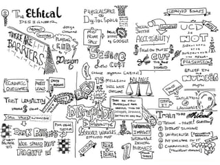 Sketchnotes from UX Australia 2015