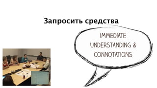 21
Запросить средства
immediate
understanding &
connotations
 