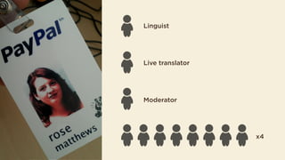 Linguist
Live translator
Moderator
x4
 