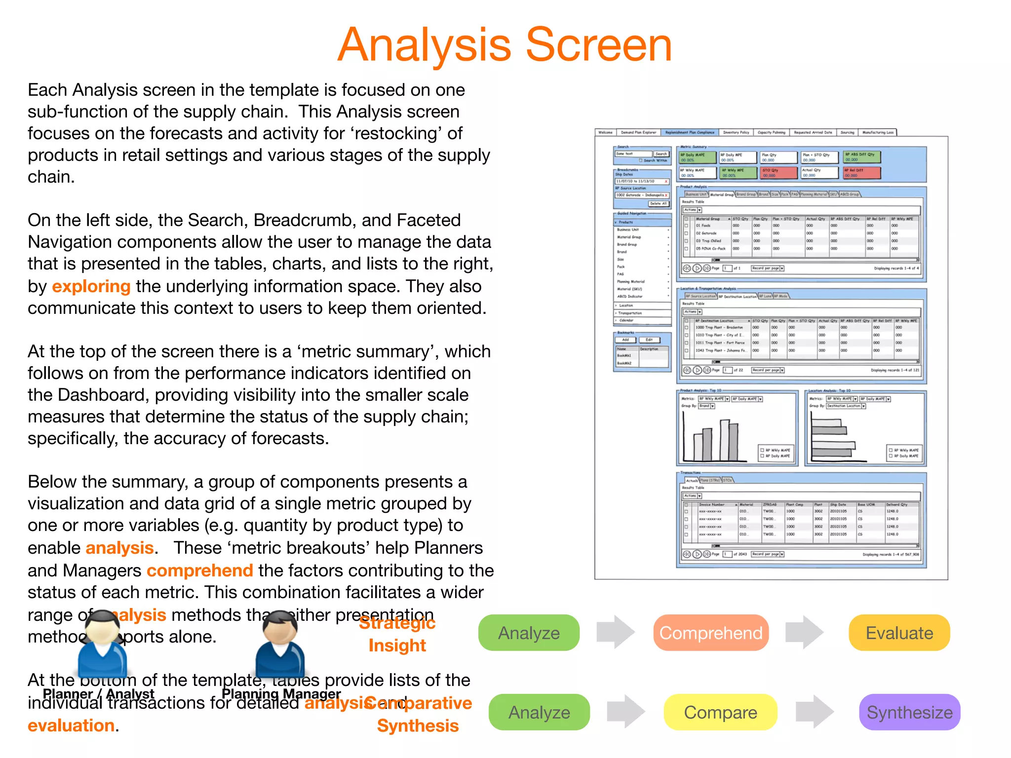 Analysis Screen
Each Analysis screen in the template is focused on one
sub-function of the supply chain. This Analysis screen
focuses on the forecasts and activity for ‘restocking’ of
products in retail settings and various stages of the supply
chain.

On the left side, the Search, Breadcrumb, and Faceted
Navigation components allow the user to manage the data
that is presented in the tables, charts, and lists to the right,
by exploring the underlying information space. They also
communicate this context to users to keep them oriented.

At the top of the screen there is a ‘metric summary’, which
follows on from the performance indicators identiﬁed on
the Dashboard, providing visibility into the smaller scale
measures that determine the status of the supply chain;
speciﬁcally, the accuracy of forecasts.

Below the summary, a group of components presents a
visualization and data grid of a single metric grouped by
one or more variables (e.g. quantity by product type) to
enable analysis. These ‘metric breakouts’ help Planners
and Managers comprehend the factors contributing to the
status of each metric. This combination facilitates a wider
range of analysis methods than either presentation
                                           Strategic
method supports alone.                                      Analyze          Comprehend   Evaluate
                                             Insight
At the bottom of the template, tables provide lists of the
  Planner / Analyst       Planning Manager
individual transactions for detailed analysis and
                                            Comparative
                                                                   Analyze     Compare    Synthesize
evaluation.                                   Synthesis
 