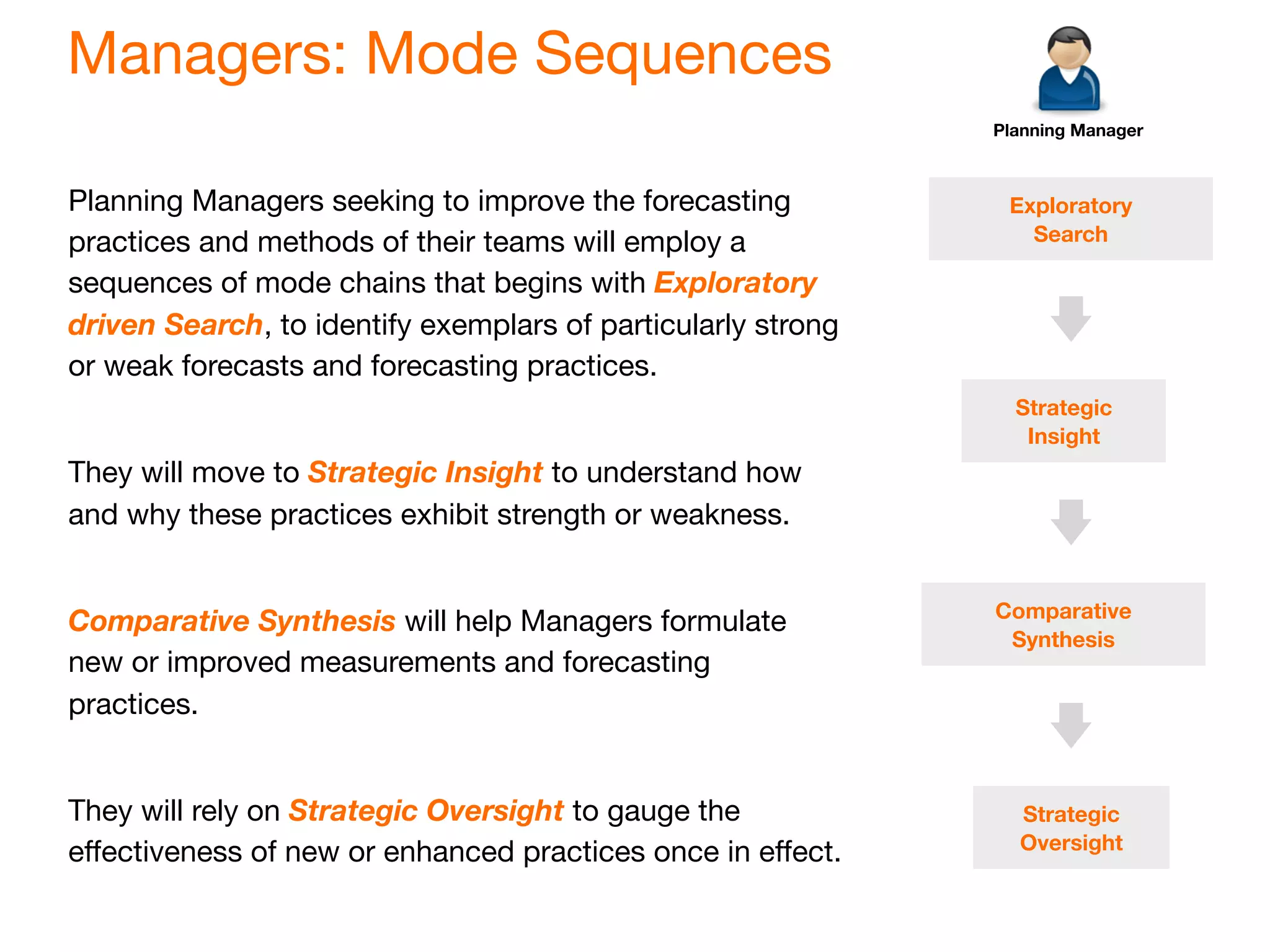 Managers: Mode Sequences
                                                              Planning Manager



Planning Managers seeking to improve the forecasting           Exploratory
practices and methods of their teams will employ a               Search

sequences of mode chains that begins with Exploratory
driven Search, to identify exemplars of particularly strong
or weak forecasts and forecasting practices.
                                                                Strategic
                                                                 Insight
They will move to Strategic Insight to understand how
and why these practices exhibit strength or weakness.


                                                              Comparative
Comparative Synthesis will help Managers formulate
                                                               Synthesis
new or improved measurements and forecasting
practices.


They will rely on Strategic Oversight to gauge the              Strategic
                                                                Oversight
effectiveness of new or enhanced practices once in effect.
 