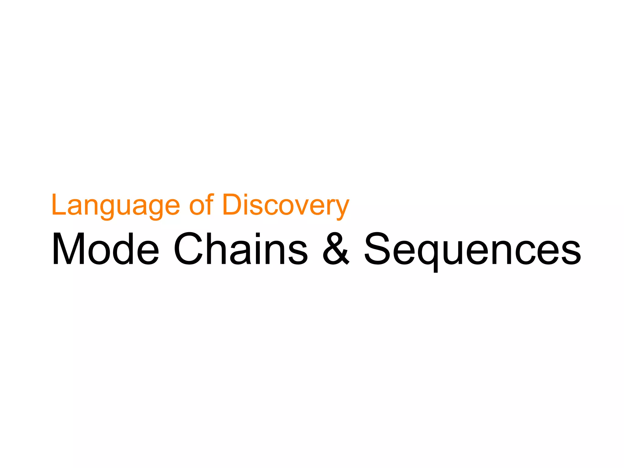 Language of Discovery
Mode Chains & Sequences
 