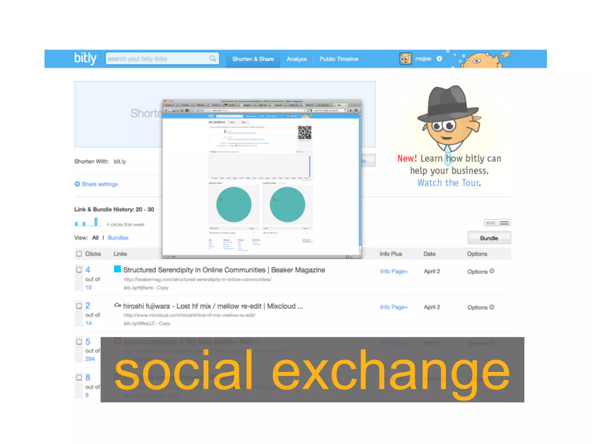 social exchange
 