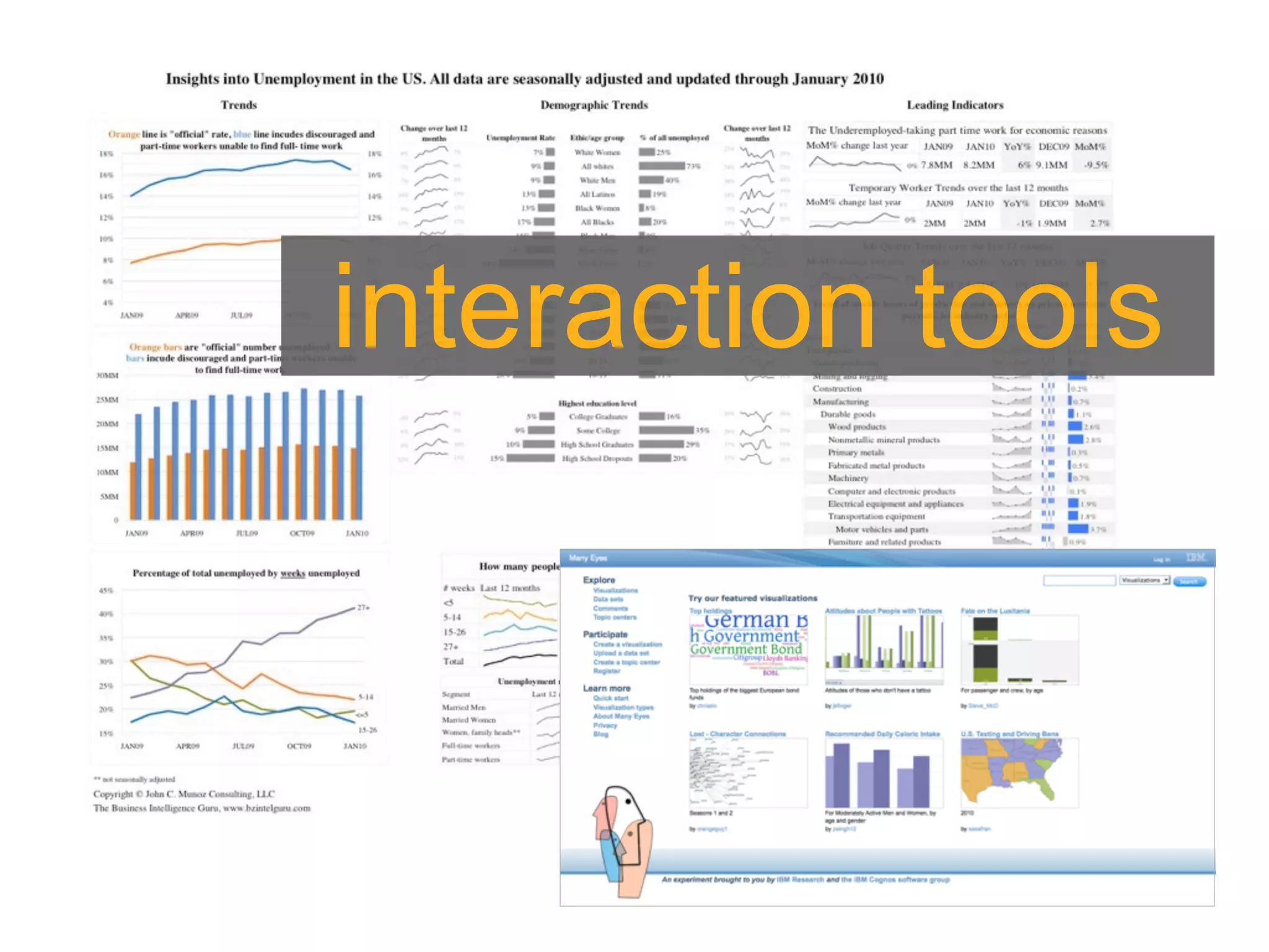 interaction tools
 