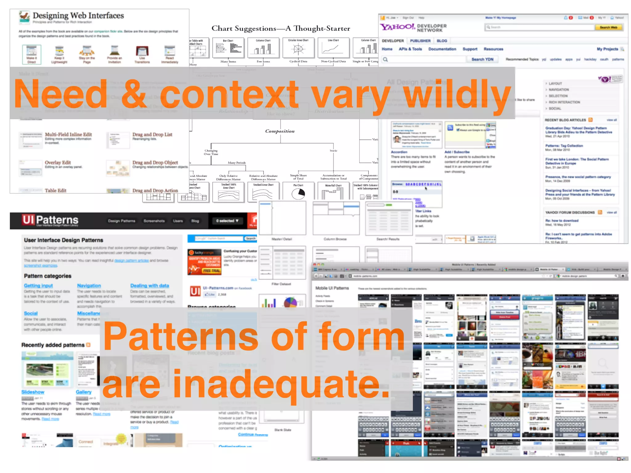 Need & context vary wildly




    Patterns of form
    are inadequate.
 
