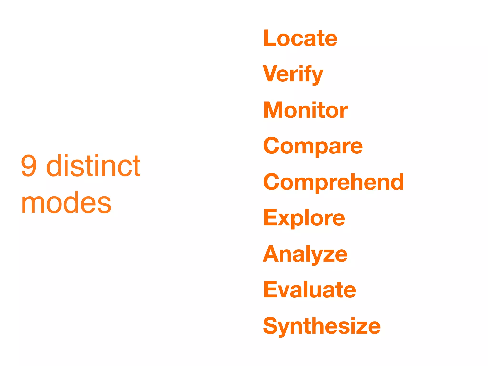 Locate
             Verify
             Monitor
             Compare
9 distinct   Comprehend
modes        Explore
             Analyze
             Evaluate
             Synthesize
 