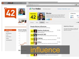 influence
 